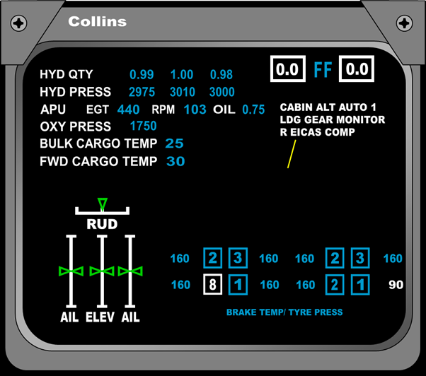 Part 66 Module Demo: Engine Indicating & Crew Alerting System (EICAS ...