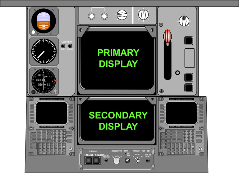 Part 66 Module Demo: Engine Indicating & Crew Alerting System (EICAS ...